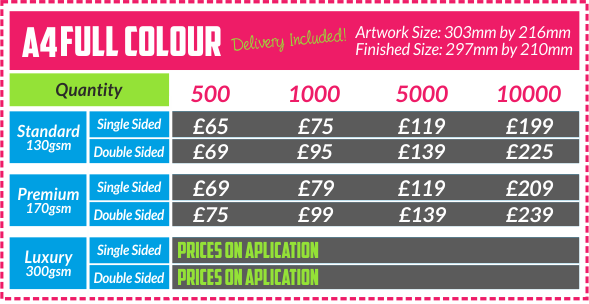 A4 Flyer Printing Prices